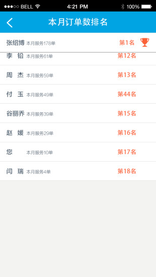 蓝犀牛司机端 蓝犀牛司机端