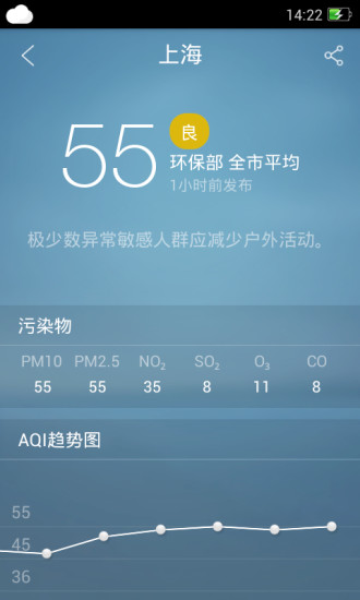 墨迹天气中兴定制版
