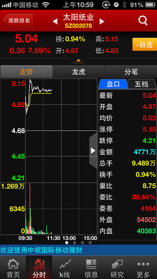 中银国际证券手机版 中银国际
