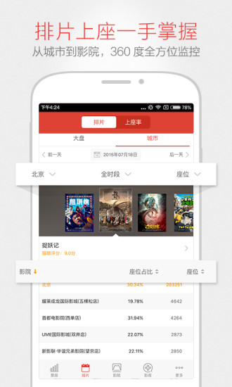 猫眼票房分析专业版