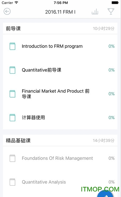 品职教育 品职教育