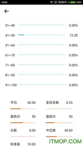 Zuvio出题优教师版app
