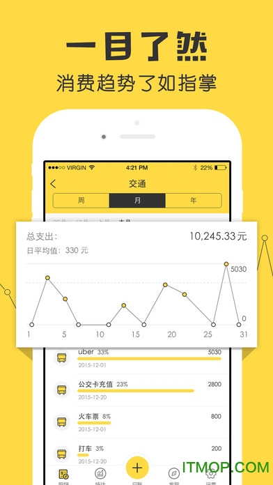鲨鱼记账专业版ios