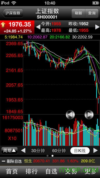 渤海证券大智慧手机版