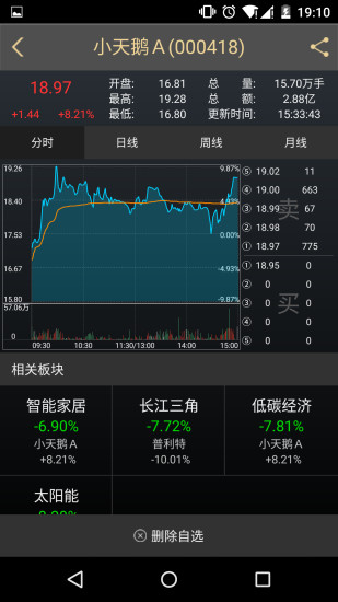 kt交易师 kt交易师手机客户端