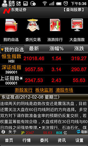 东莞证券大智慧app