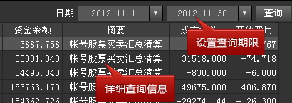 东方财富通炒股软件