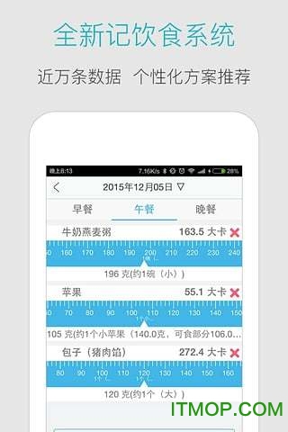 血糖高管 血糖高管