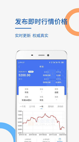 卓创资讯app