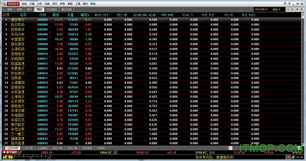 银泰证券旗舰版下载
