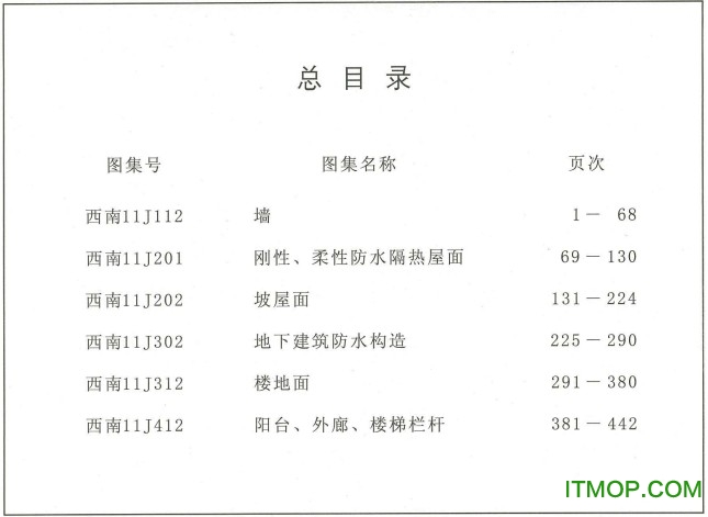 西南11j图集合订本