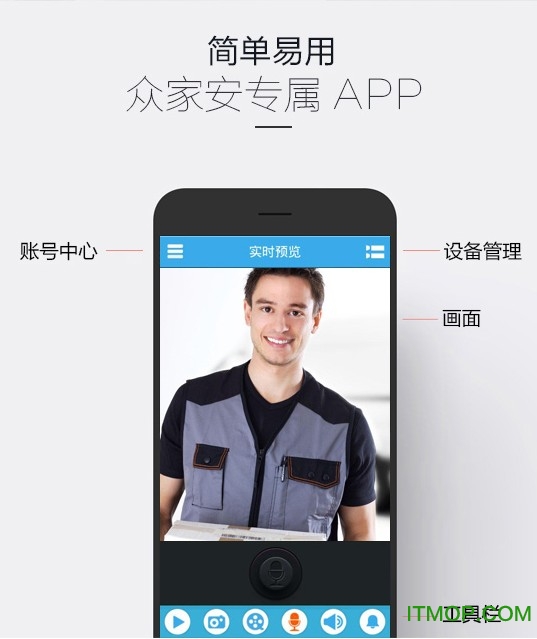 众家安电子眼iphone版.itmop.com