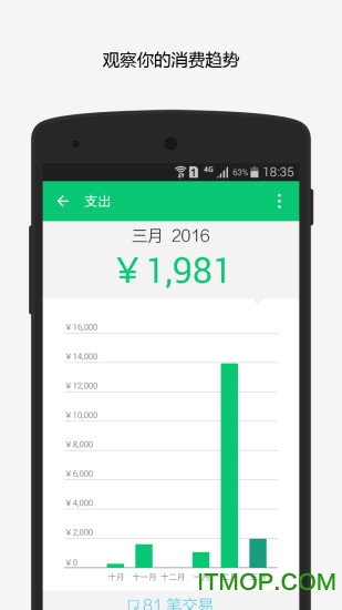 薄荷记账 薄荷记账app下载