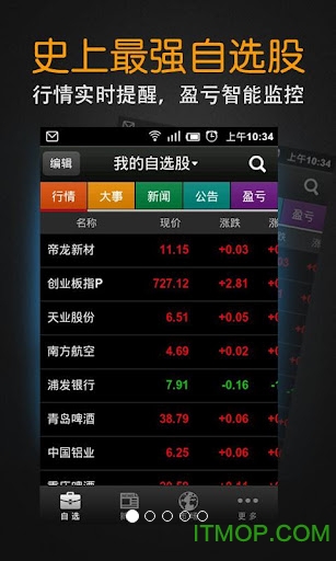 Wind股票资讯专家 Wind股票资讯专家