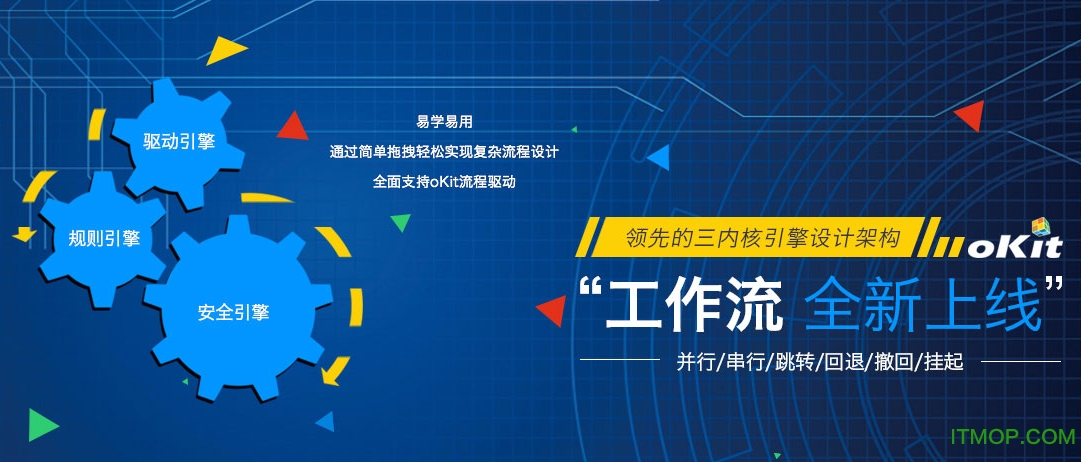 okit项目管理软件