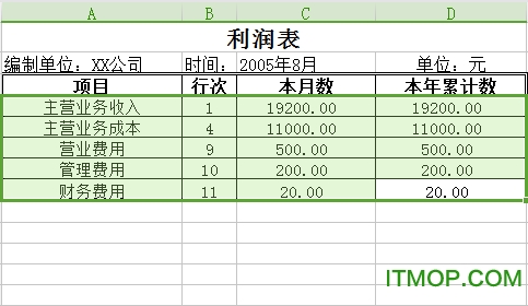 新版利润表空白表格