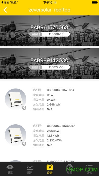 ZeverCloud ipad软件