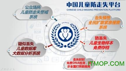 守护者儿童防走失软件