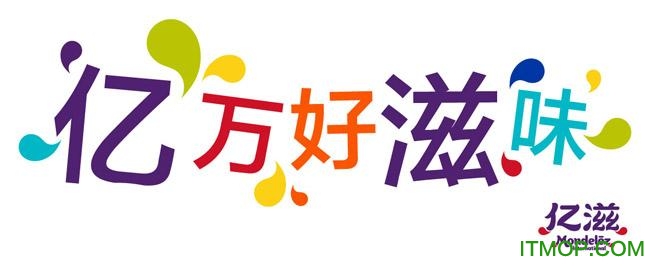 亿滋SFA拜访系统软件