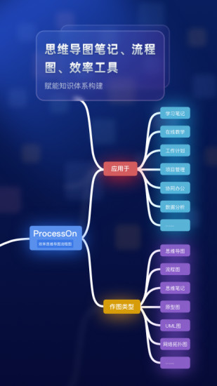 processon免费版