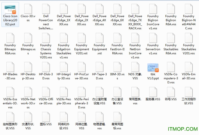 最全visio素材库