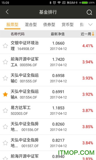 万得投顾终端 万得投顾终端app