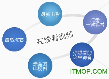 快屏桌面管家免费版