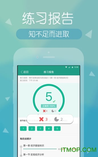 医学快题库app