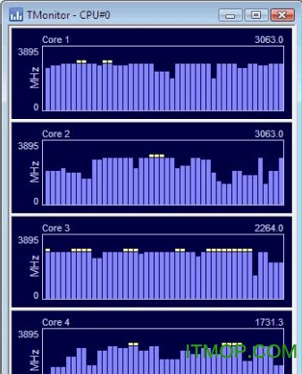 CPUID TMonitor(CPU频率变化显示) tmonitor64位