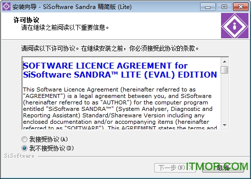 SiSoftware Sandra Lite