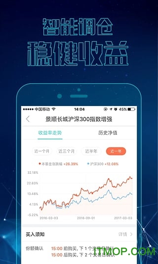 金斧子基金app