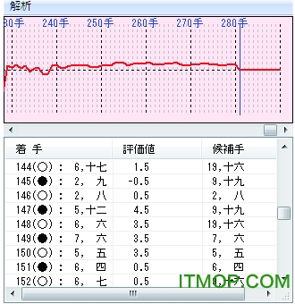 银星围棋17深度学习