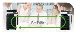 柯尼卡美能达423驱动软件