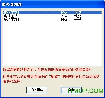 国元证券博易大师行情系统