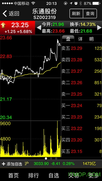 德邦大智慧ios 德邦大智慧ios