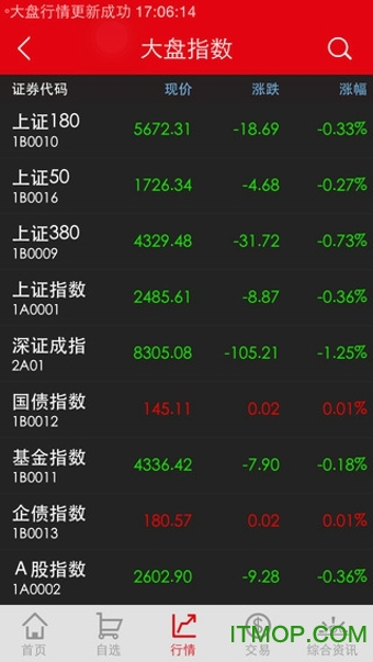 东方证券东方赢家手机版