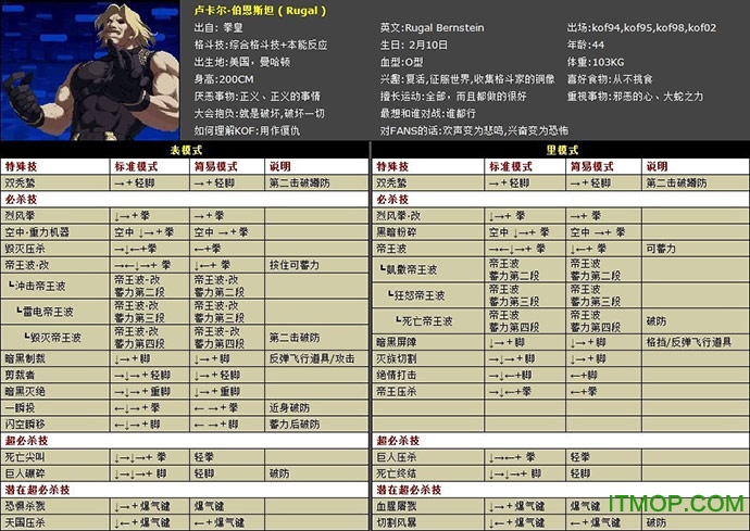 拳皇1.91出招表大全