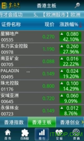 光大证券金阳光手机版下载