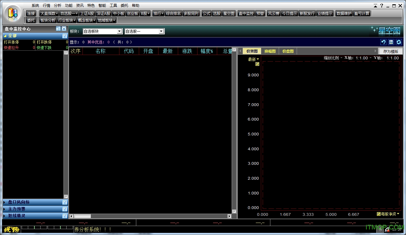 中国民族证券钱龙旗舰版