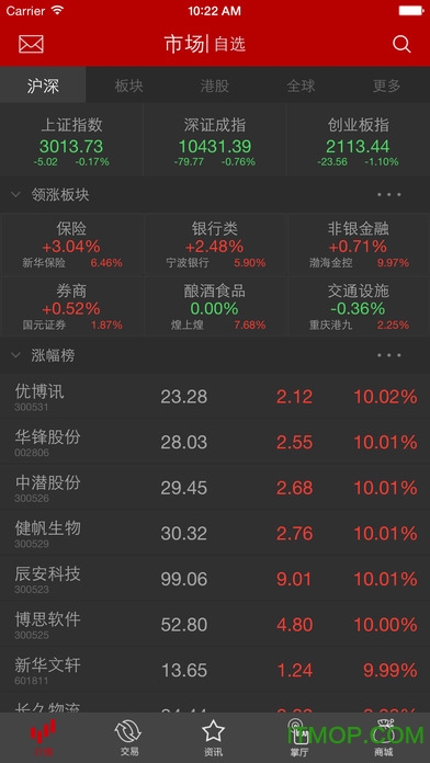 掌中网中原证券手机版iPhone版下载