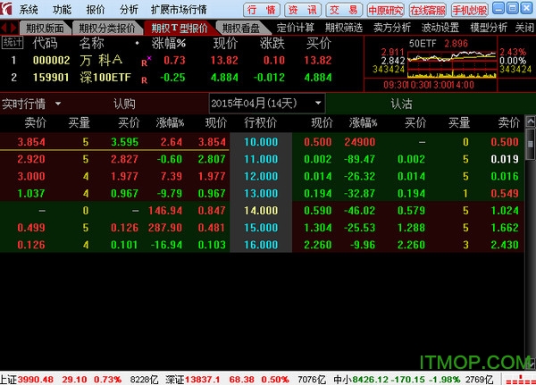 通达信中天证券期权全真版软件下载