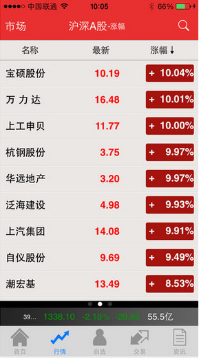 广州证券手机开户免费版