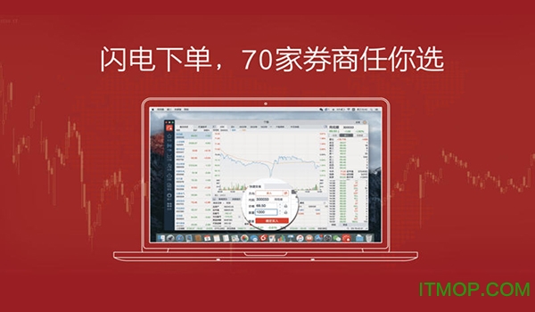 同花顺for mac