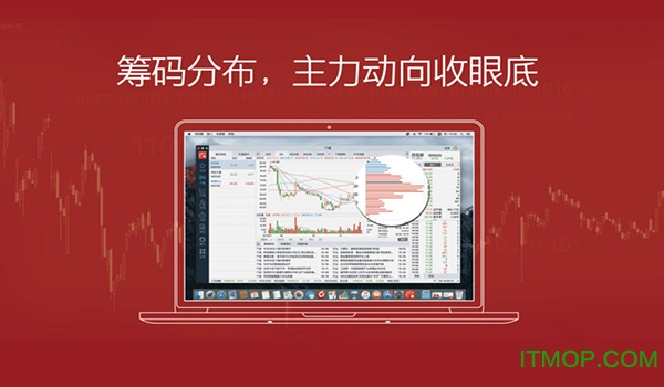 同花顺mac版