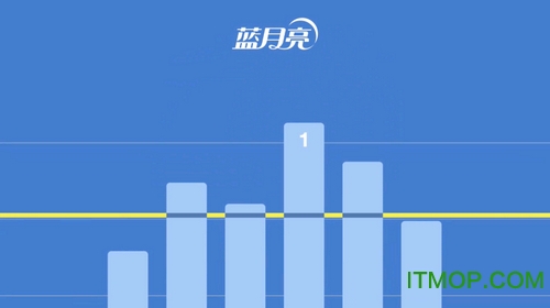 月亮报表免费版