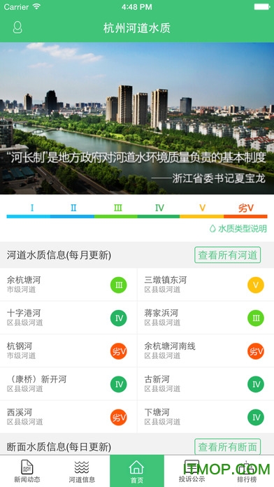 杭州河道水质app河长版