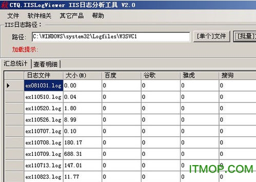 IIS日志分析软件免费版