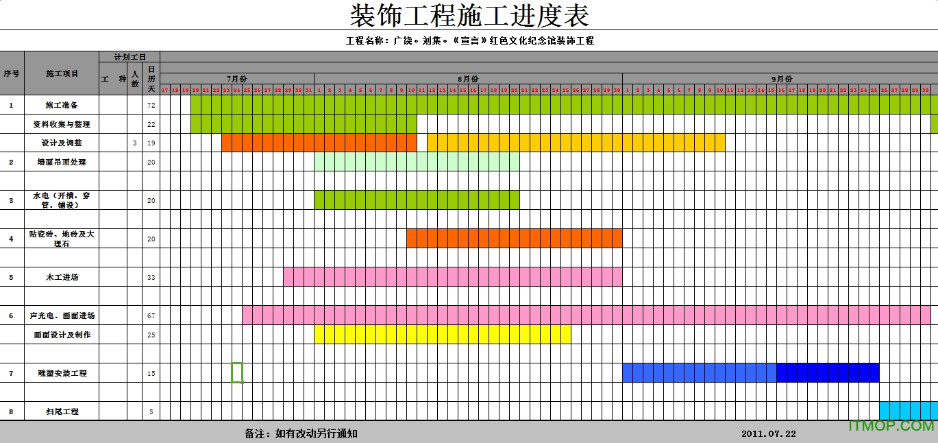 装修施工进度表模板