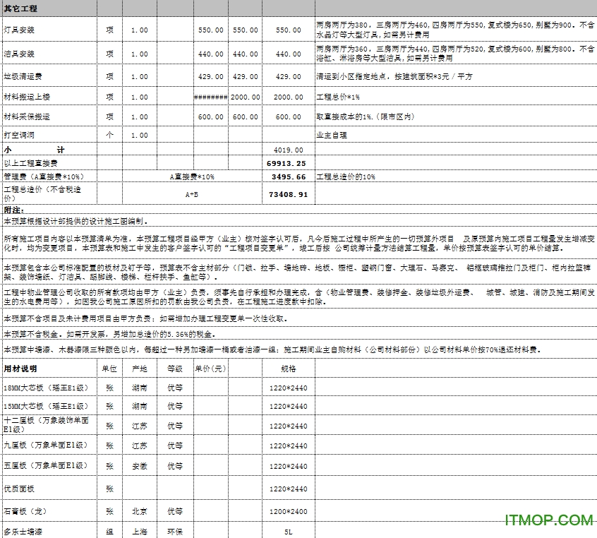 装饰工程预算表excel