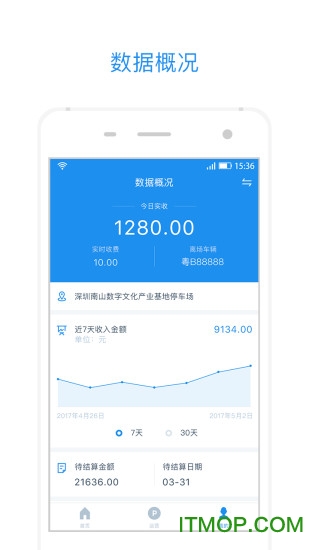 停车王管理app